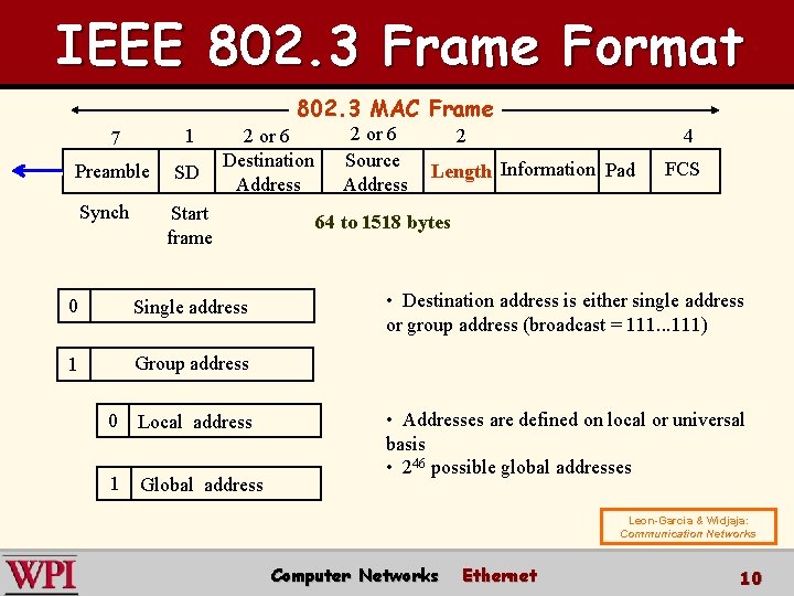IEEE 802. 3 Frame Format 802. 3 MAC Frame 7 1 Preamble SD Synch