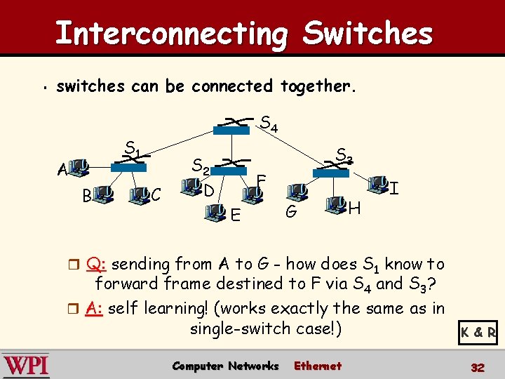 Interconnecting Switches § switches can be connected together. S 4 S 1 A B