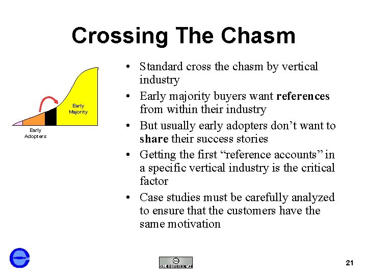 Crossing The Chasm Early Majority Early Adopters • Standard cross the chasm by vertical