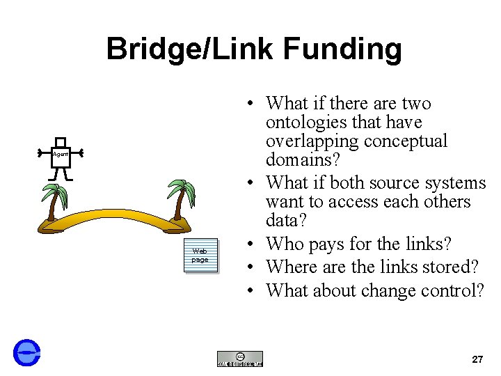 Bridge/Link Funding Agent Web page • What if there are two ontologies that have