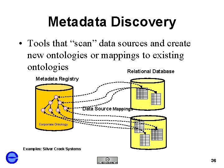 Metadata Discovery • Tools that “scan” data sources and create new ontologies or mappings