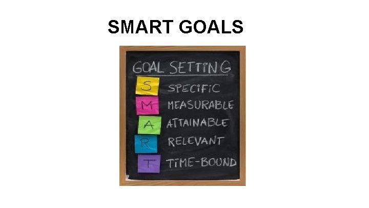 SMART GOALS 