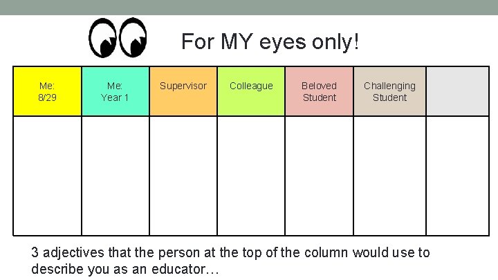 For MY eyes only! Me: 8/29 Me: Year 1 Supervisor Colleague Beloved Student Challenging