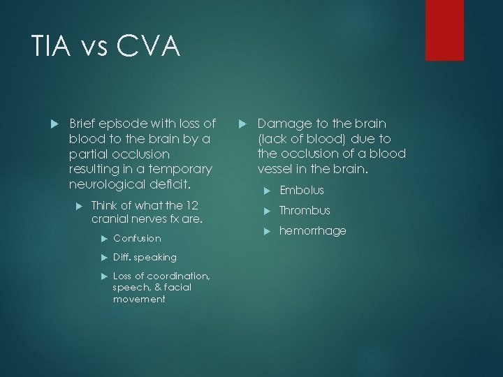 TIA vs CVA Brief episode with loss of blood to the brain by a