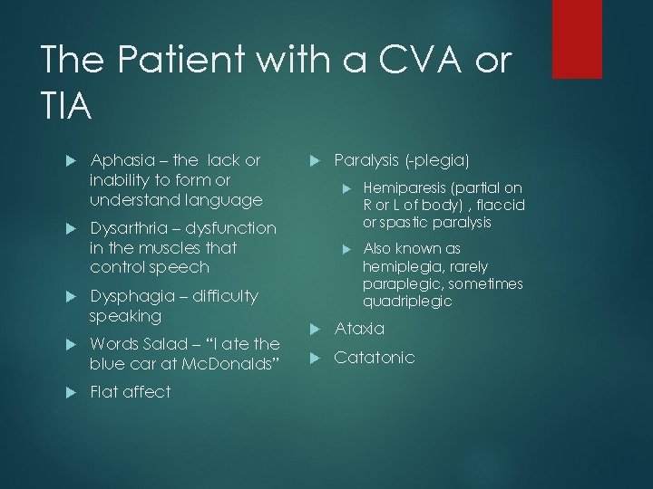 The Patient with a CVA or TIA Aphasia – the lack or inability to