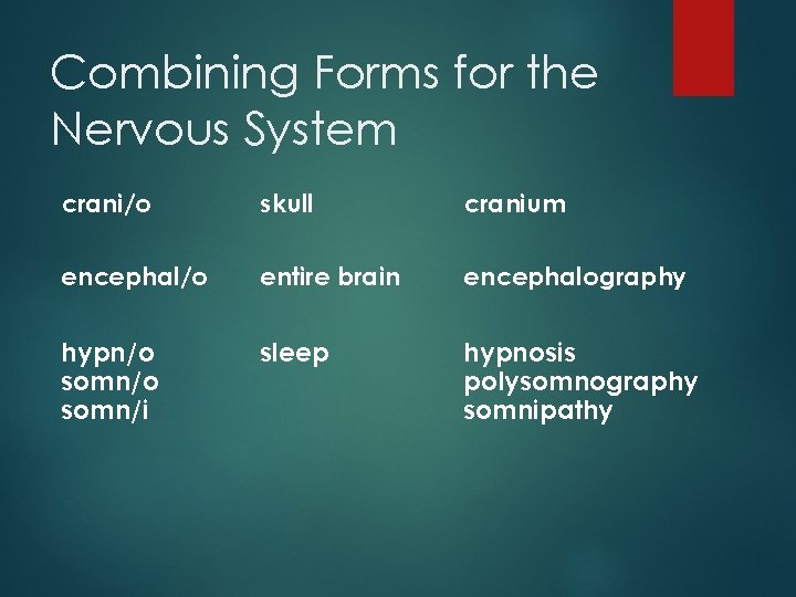 Combining Forms for the Nervous System crani/o skull cranium encephal/o entire brain encephalography hypn/o