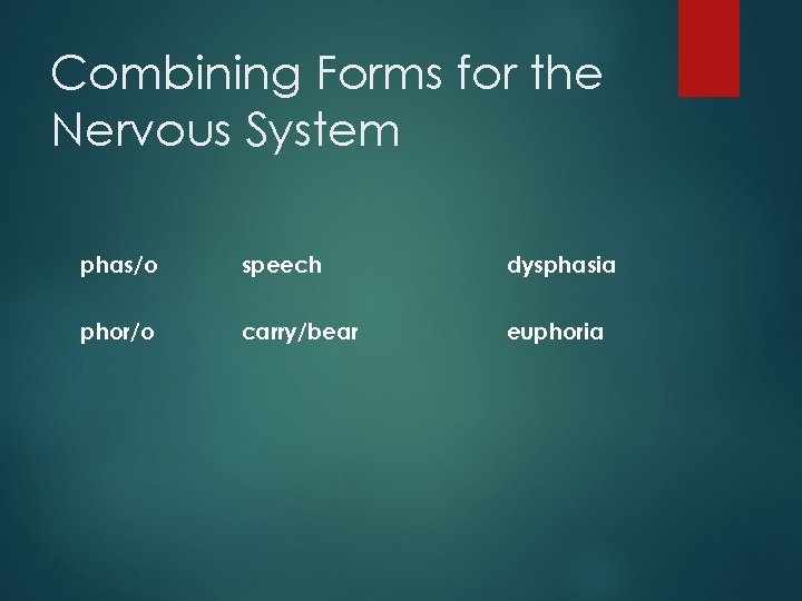 Combining Forms for the Nervous System phas/o speech dysphasia phor/o carry/bear euphoria 