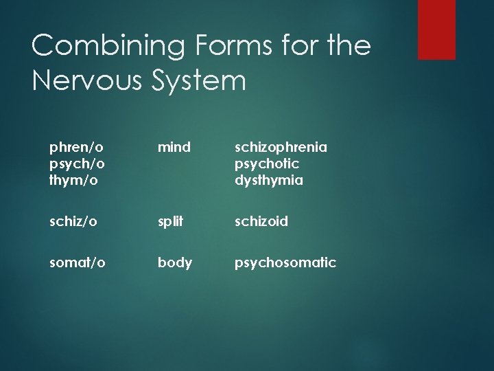 Combining Forms for the Nervous System phren/o psych/o thym/o mind schizophrenia psychotic dysthymia schiz/o