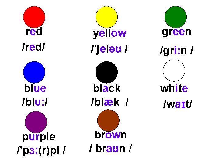 red /red/ yellow /'jeǀəʊ / /gri: n / blue /bǀU: / black /bǀæk /
