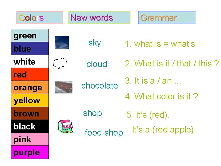 C o l o rs green blue white red orange New words sky 1.