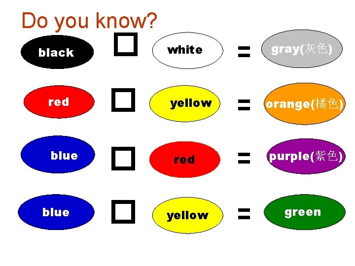 Do you know? black � white 〓 gray(灰色) red � yellow 〓 orange(橘色) blue