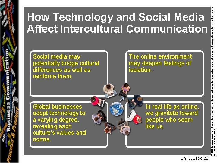 Social media may potentially bridge cultural differences as well as reinforce them. Global businesses