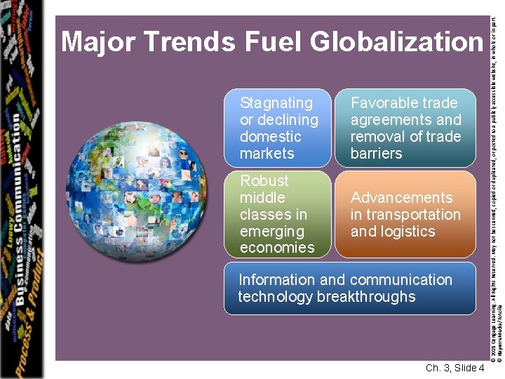 Stagnating or declining domestic markets Favorable trade agreements and removal of trade barriers Robust