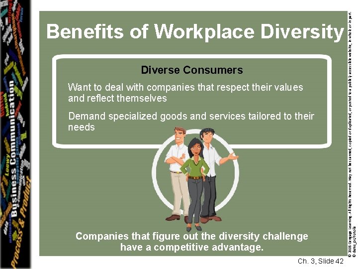 Diverse Consumers Want to deal with companies that respect their values and reflect themselves
