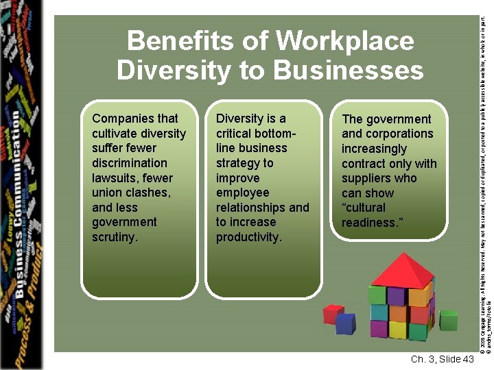 Companies that cultivate diversity suffer fewer discrimination lawsuits, fewer union clashes, and less government