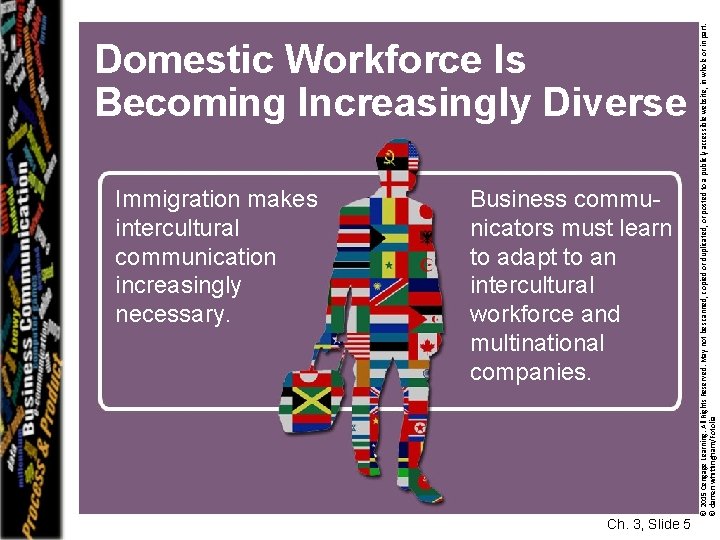 Immigration makes intercultural communication increasingly necessary. Business communicators must learn to adapt to an