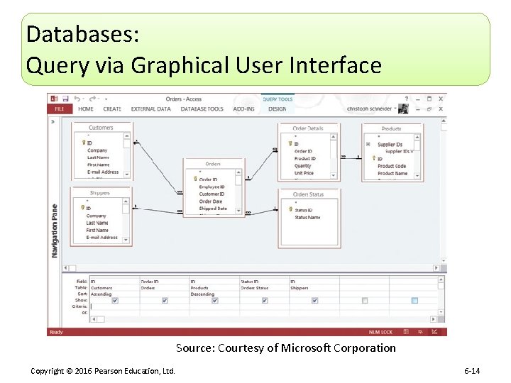 Databases: Query via Graphical User Interface Source: Courtesy of Microsoft Corporation Copyright © 2016