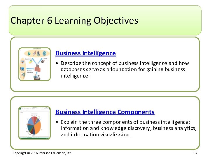 Chapter 6 Learning Objectives Business Intelligence • Describe the concept of business intelligence and