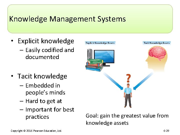 Knowledge Management Systems • Explicit knowledge – Easily codified and documented • Tacit knowledge