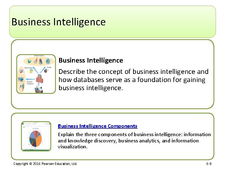 Business Intelligence Describe the concept of business intelligence and how databases serve as a