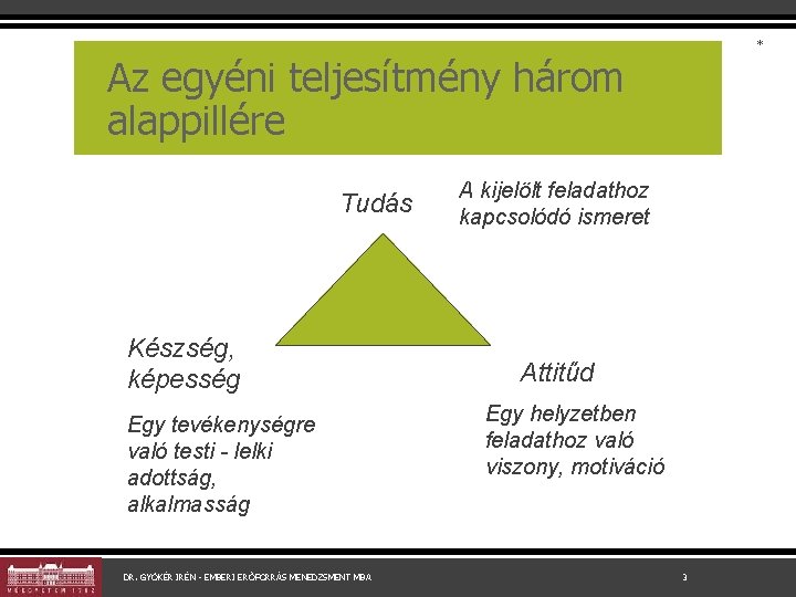 * Az egyéni teljesítmény három alappillére Tudás Készség, képesség Egy tevékenységre való testi -
