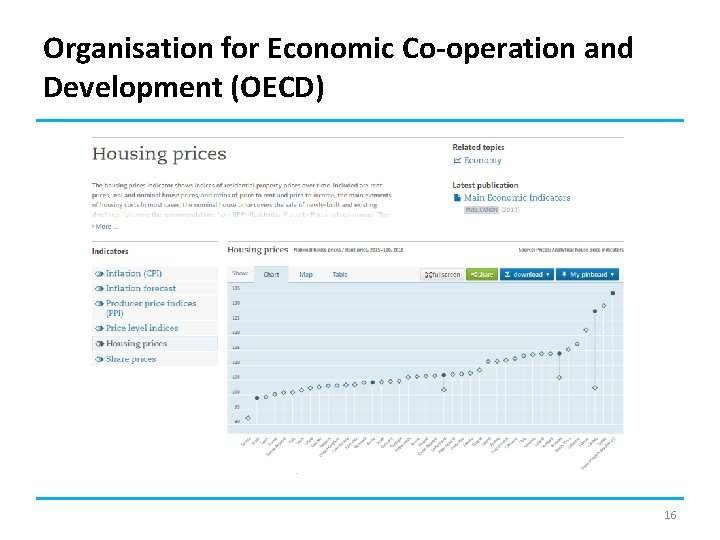 Organisation for Economic Co-operation and Development (OECD) 16 