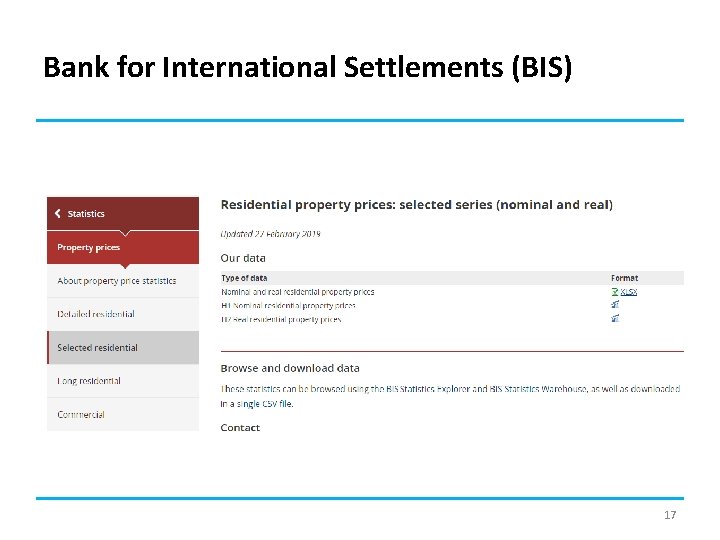 Bank for International Settlements (BIS) 17 