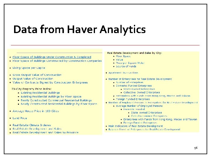 Data from Haver Analytics 56 