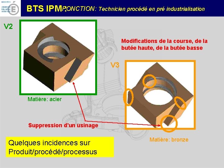 FONCTION: Technicien procédé en pré industrialisation BTS IPM : V 2 Modifications de la
