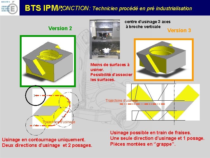 FONCTION: Technicien procédé en pré industrialisation BTS IPM : centre d’usinage 3 axes à