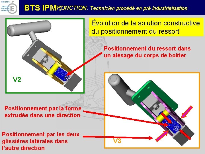 FONCTION: Technicien procédé en pré industrialisation BTS IPM : Évolution de la solution constructive