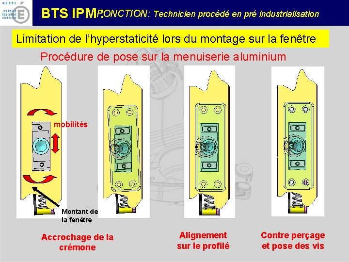 FONCTION: Technicien procédé en pré industrialisation BTS IPM : Limitation de l’hyperstaticité lors du