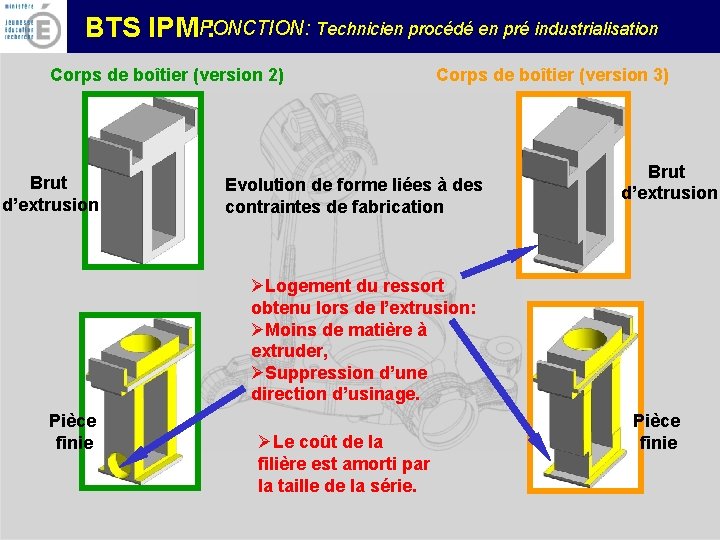 FONCTION: Technicien procédé en pré industrialisation BTS IPM : Corps de boîtier (version 2)