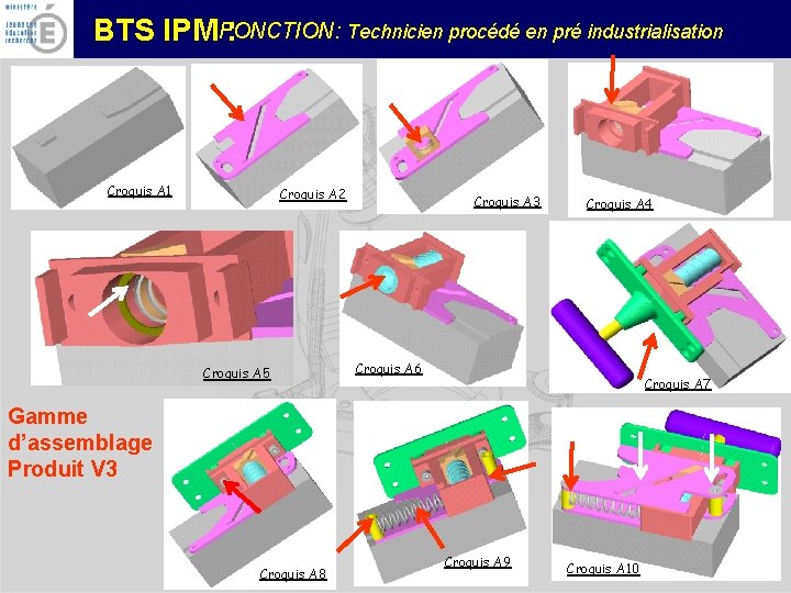 FONCTION: Technicien procédé en pré industrialisation BTS IPM : Croquis A 1 Croquis A