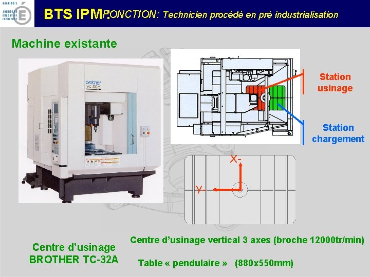 FONCTION: Technicien procédé en pré industrialisation BTS IPM : Machine existante Station usinage Station