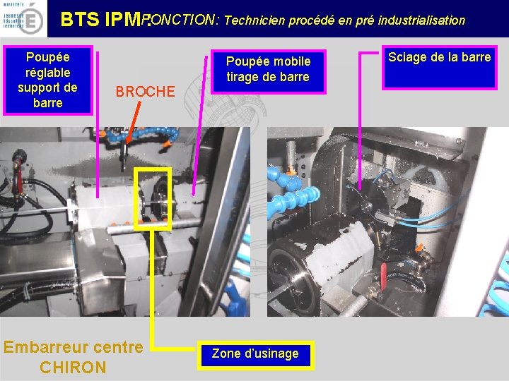 FONCTION: Technicien procédé en pré industrialisation BTS IPM : Poupée réglable support de barre