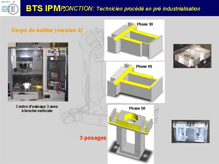 FONCTION: Technicien procédé en pré industrialisation BTS IPM : Phase 30 Corps de boîtier