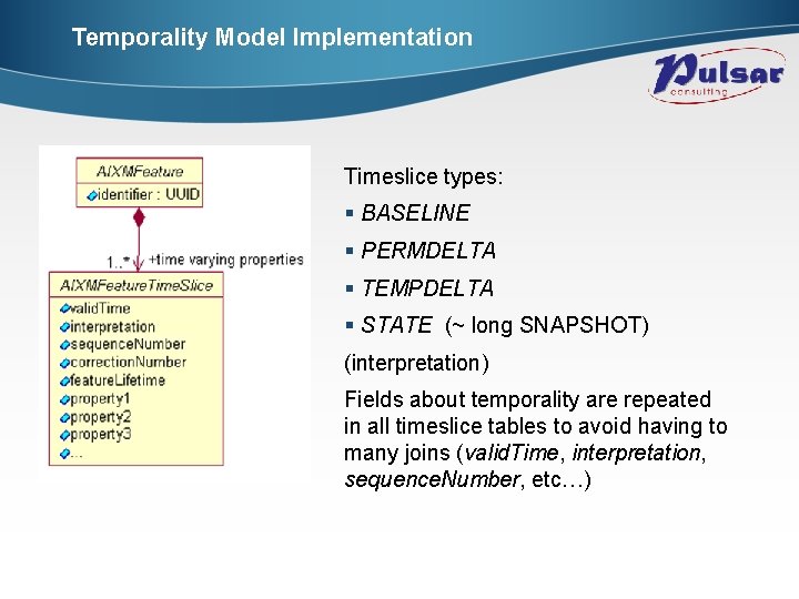 Temporality Model Implementation Timeslice types: § BASELINE § PERMDELTA § TEMPDELTA § STATE (~