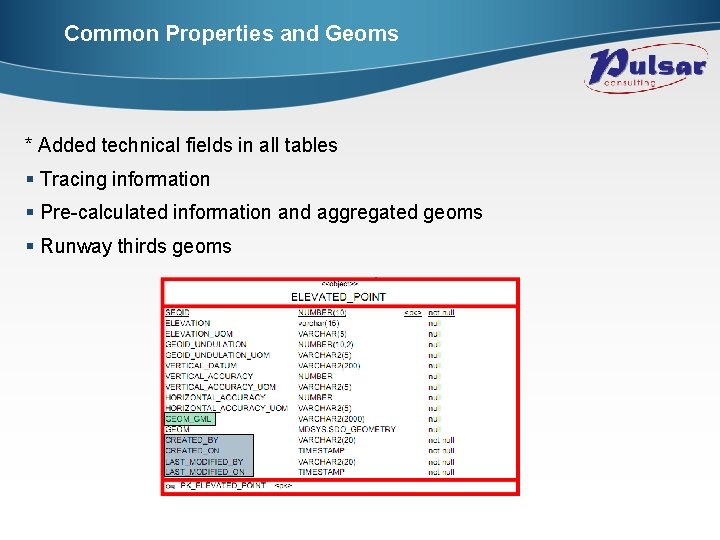 Common Properties and Geoms * Added technical fields in all tables § Tracing information