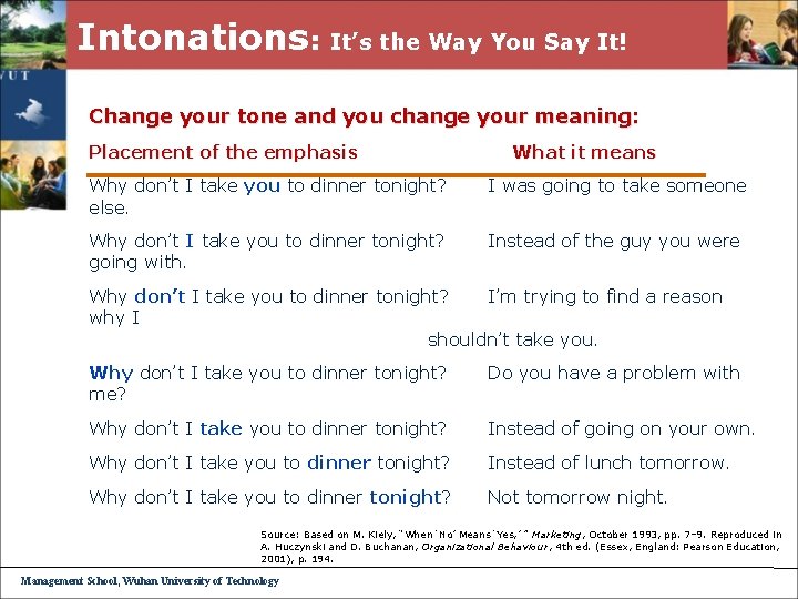 Intonations: It’s the Way You Say It! Change your tone and you change your