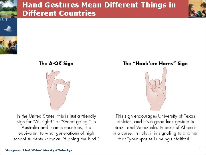 Hand Gestures Mean Different Things in Different Countries Management School, Wuhan University of Technology