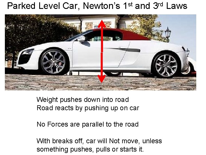 Parked Level Car, Newton’s 1 st and 3 rd Laws Weight pushes down into