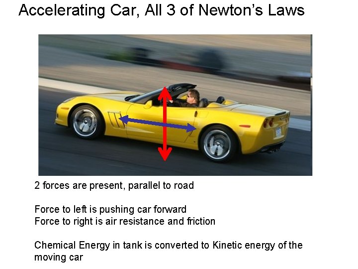 Accelerating Car, All 3 of Newton’s Laws 2 forces are present, parallel to road