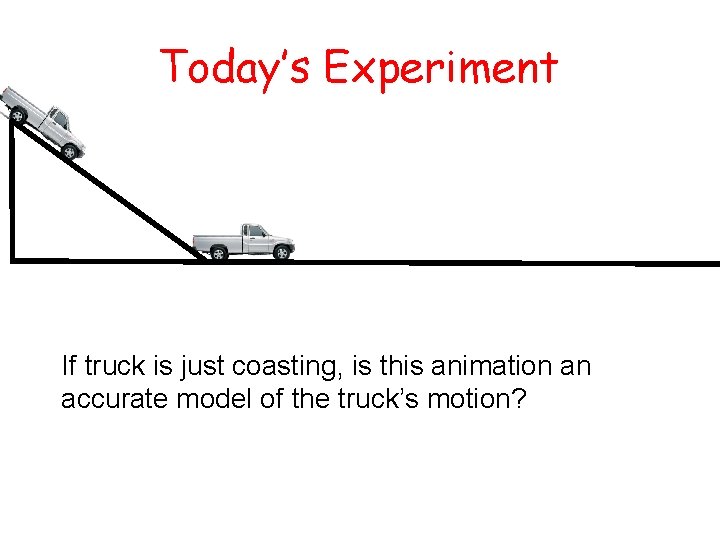 Today’s Experiment If truck is just coasting, is this animation an accurate model of