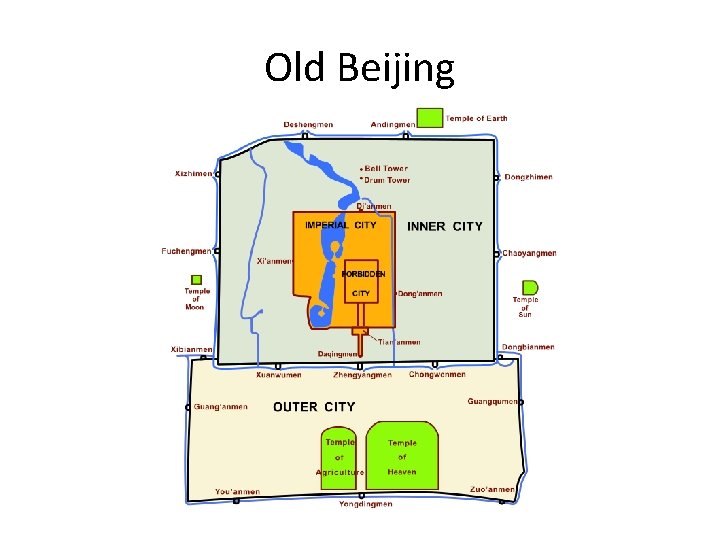 Old Beijing 