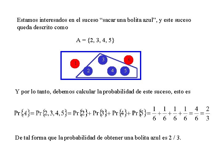 Ejemplos de Espacios de Probabilidad Una probabilidad es