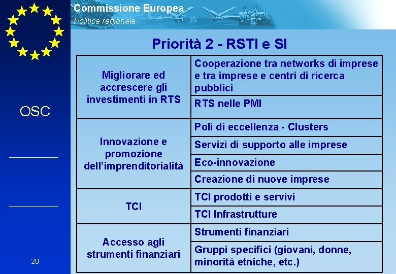 Commissione Europea Politica regionale Priorità 2 - RSTI e SI OSC Migliorare ed accrescere