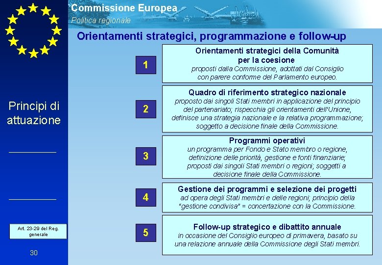 Commissione Europea Politica regionale Orientamenti strategici, programmazione e follow-up 1 Orientamenti strategici della Comunità