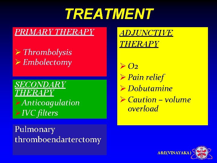TREATMENT PRIMARY THERAPY Ø Thrombolysis Ø Embolectomy SECONDARY THERAPY ØAnticoagulation ØIVC filters ADJUNCTIVE THERAPY
