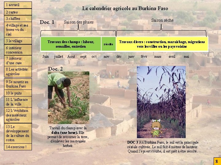 1 accueil Le calendrier agricole au Burkina Faso 2 cartes 3 chiffres 4 village
